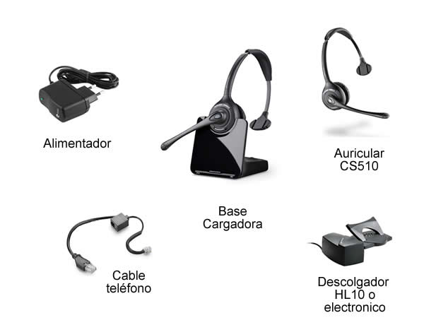 Plantronics CS520. Auricular Inalámbrico biaural para Telefono Fijo